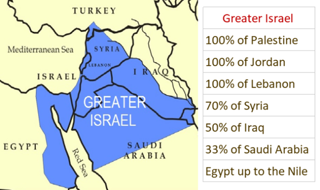 Click to enlarge greater israel