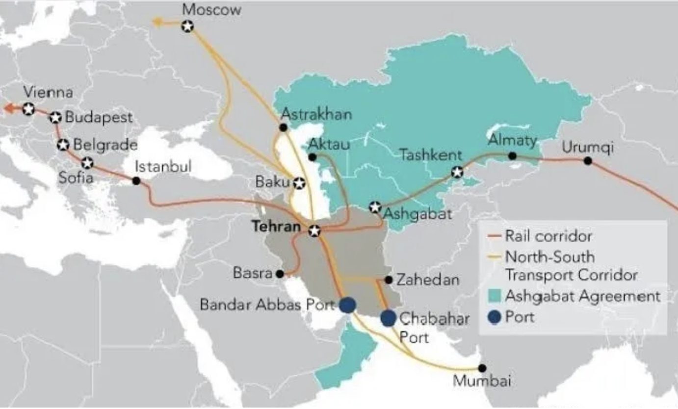 Click to enlarge Eurasian development corridors