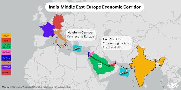Click to enlarge india middle east europe corridor