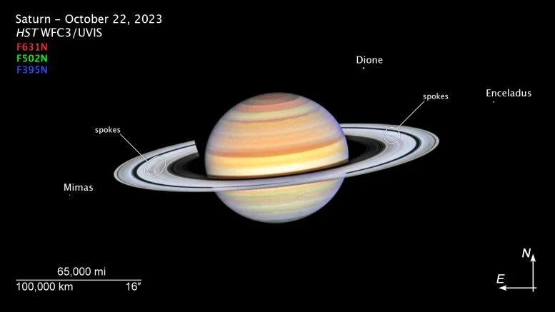 Saturn Photo