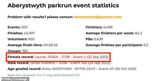 park run uk