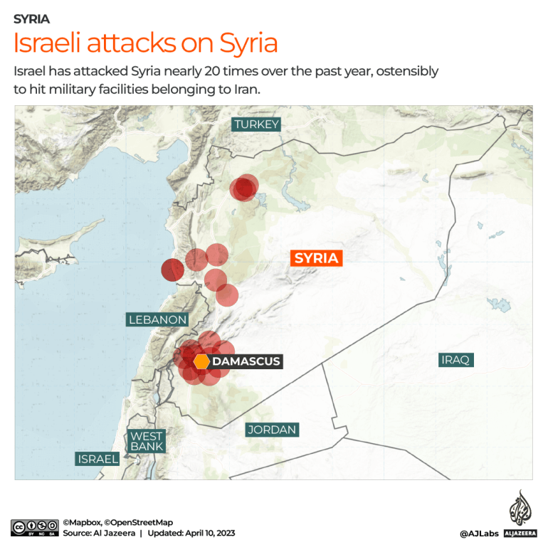 Israeli strikes in Syria 2022-April 2023