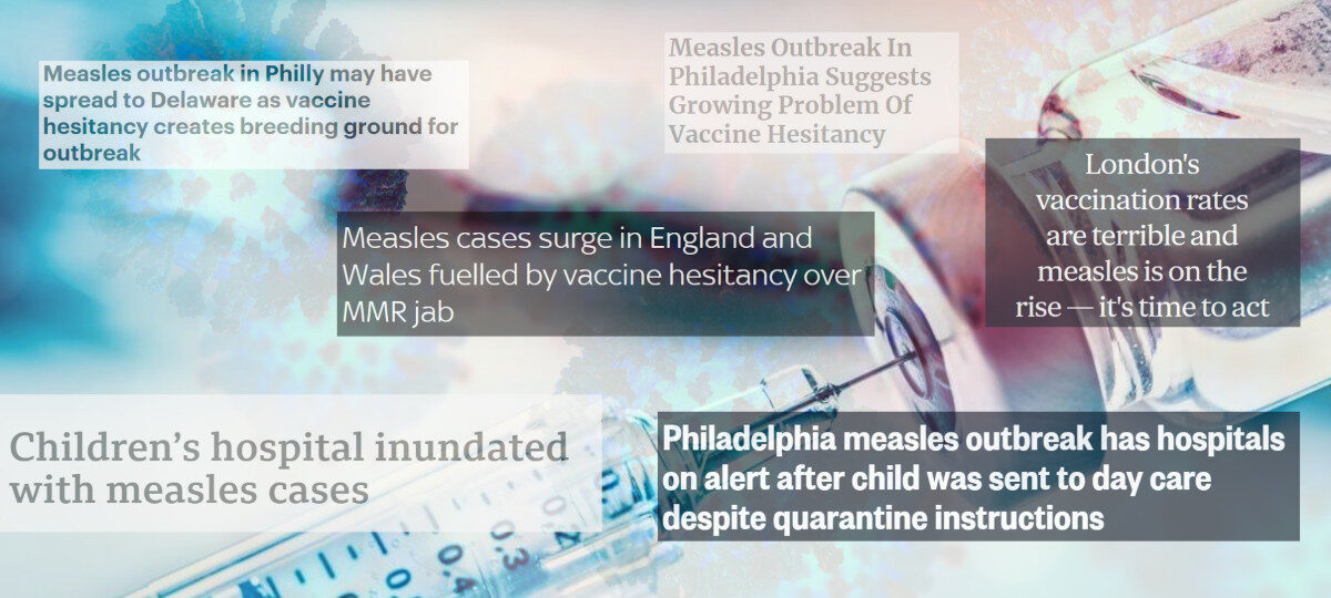 Measles Outbreak