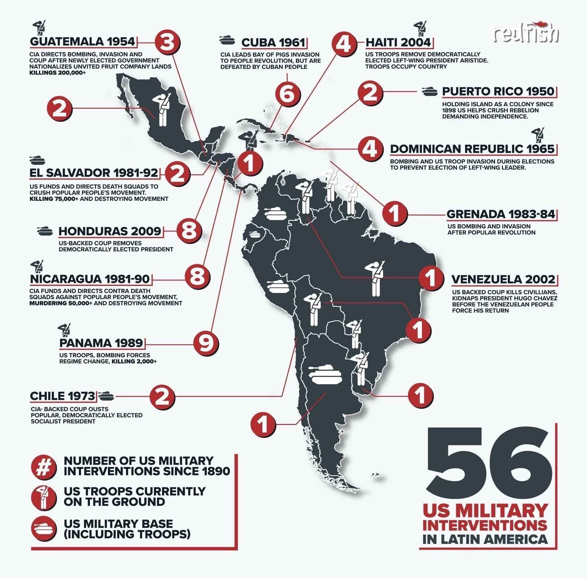 south america