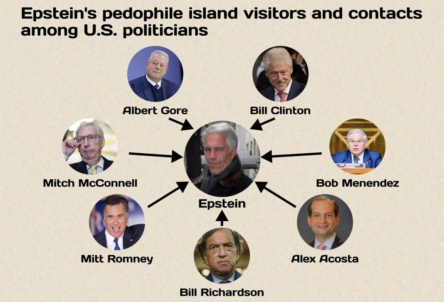 pedophile brotherhood 11