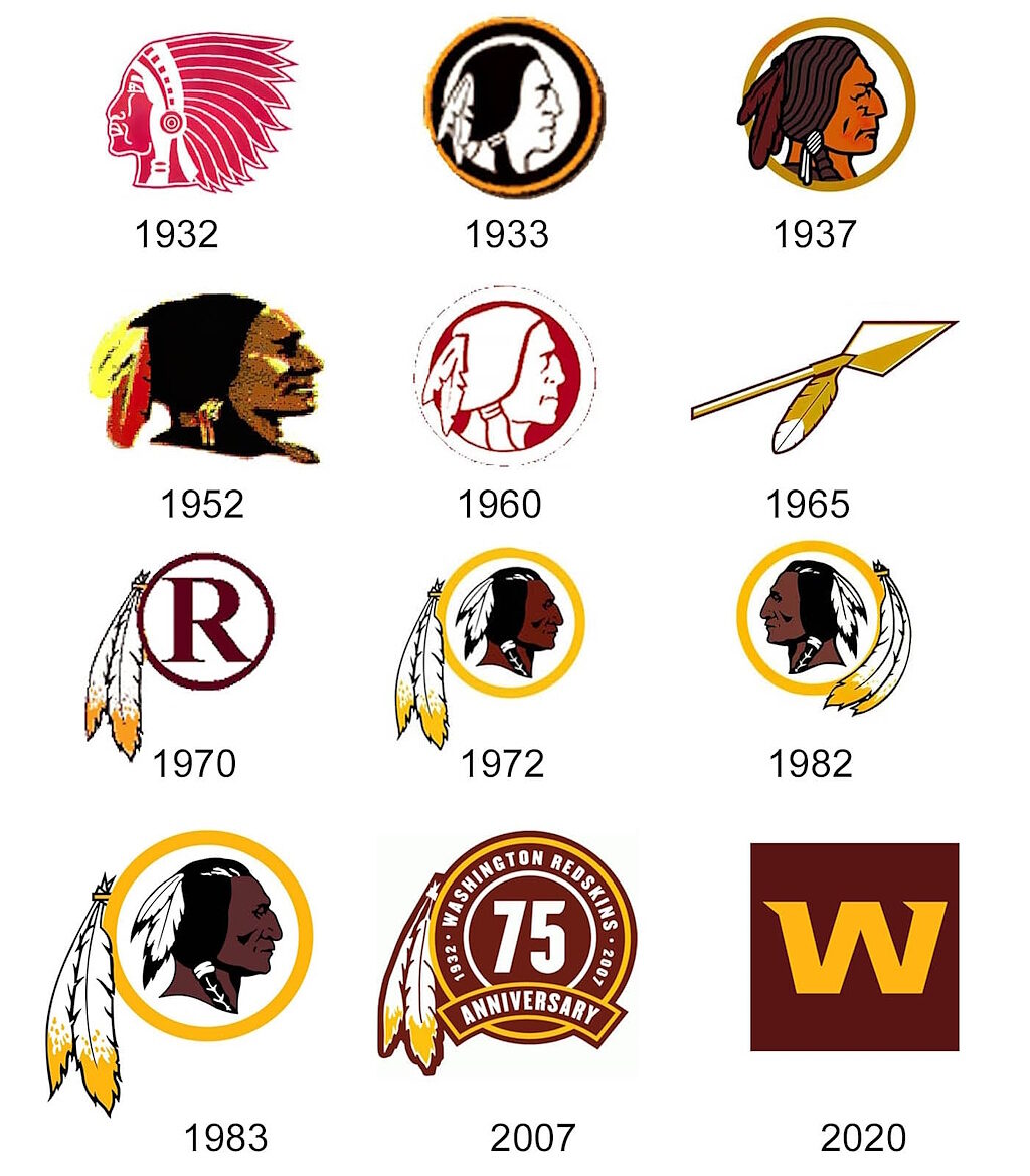 washington redskins logo history