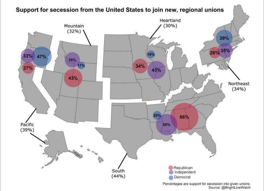 Click to enlarge US Support for Secession