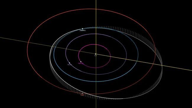 Asteroid 2024 BJ