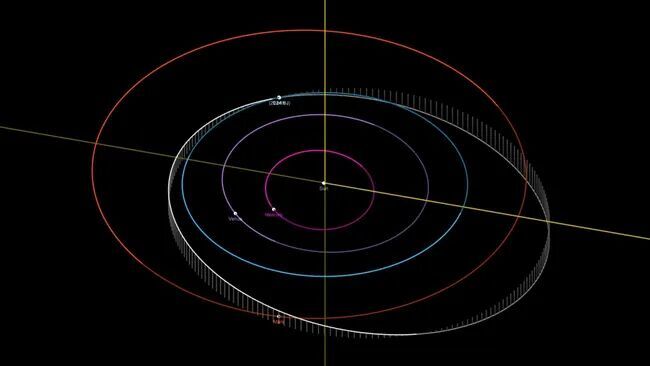 Asteroid 2024 BJ