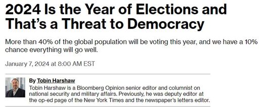 Click to enlarge 2024 Is the Year