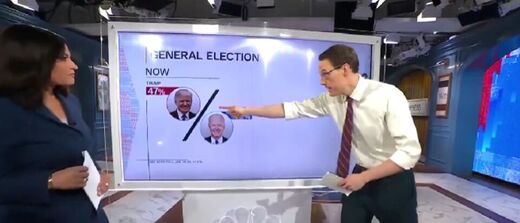 Click to enlarge Trump, Biden, US 2024 election, polling