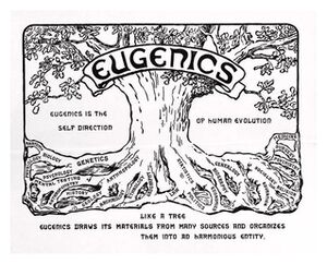 Eugenics