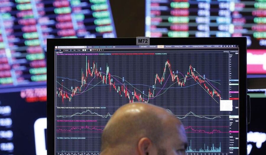 stock trader screen chart