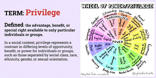 Click to enlarge WheelPower