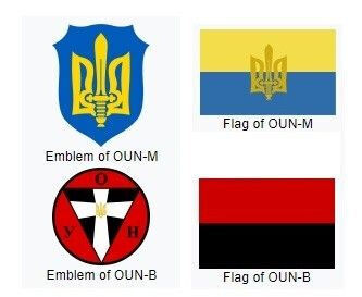 ukrainian nationalist flags symbols