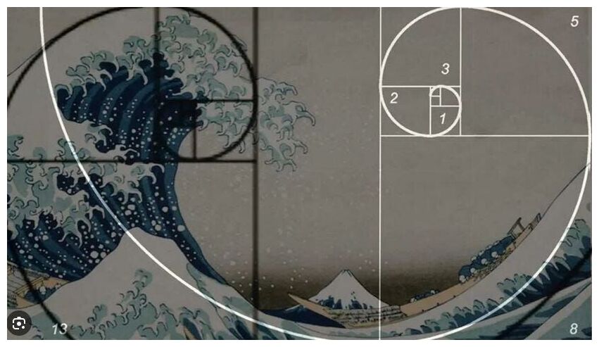 Click to enlarge Fibonacci