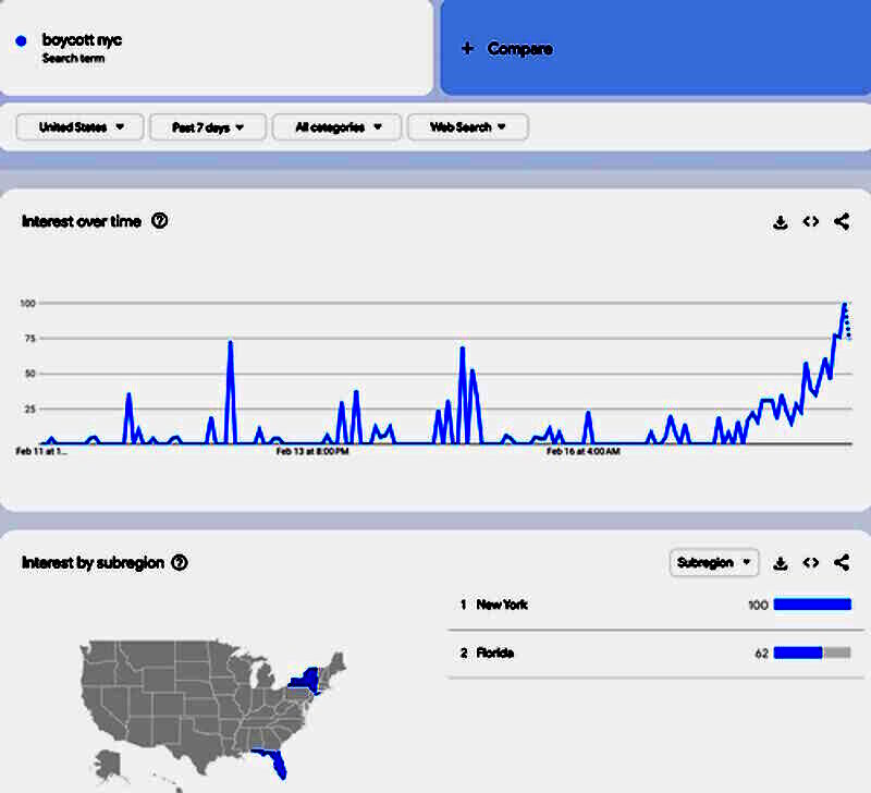 google search trucker boycott new york city trump