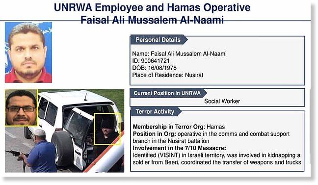 hamas unrwa