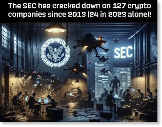 Click to enlarge SEC crackdown