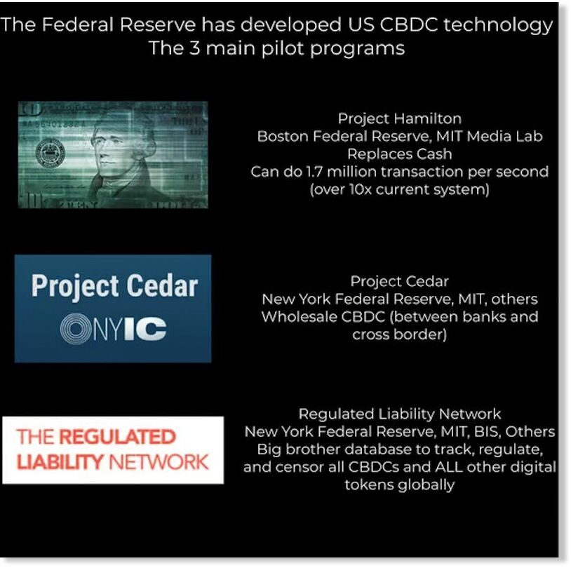 federal reserve cbdc tech