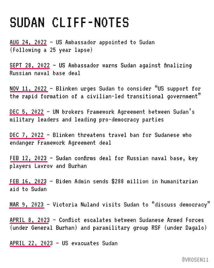 Click to enlarge list