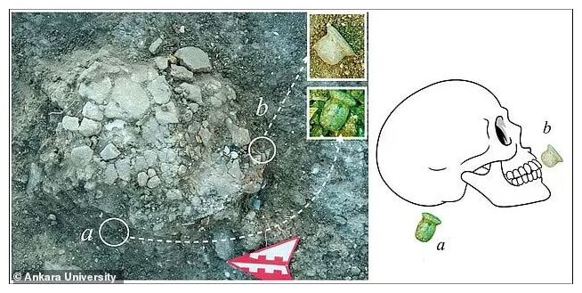 Click to enlarge Ancient Ornaments