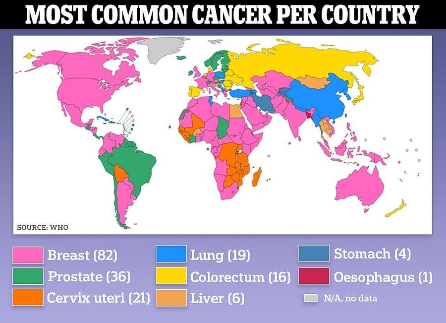 cancer country