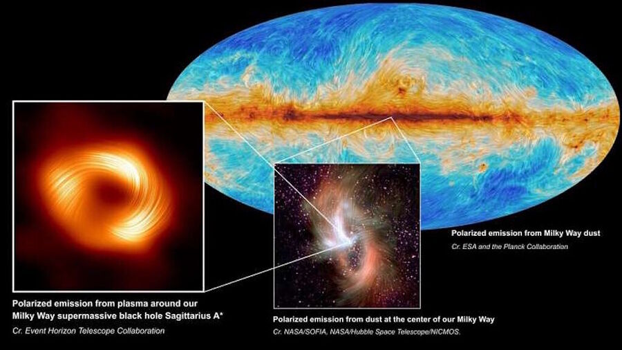 supermassive black hole magnetic lines universe map