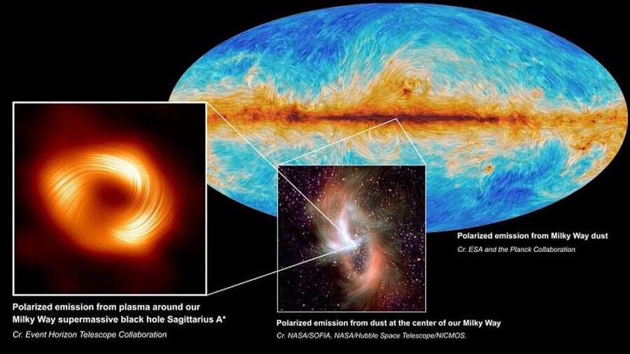 Click to enlarge supermassive black hole magnetic lines universe map
