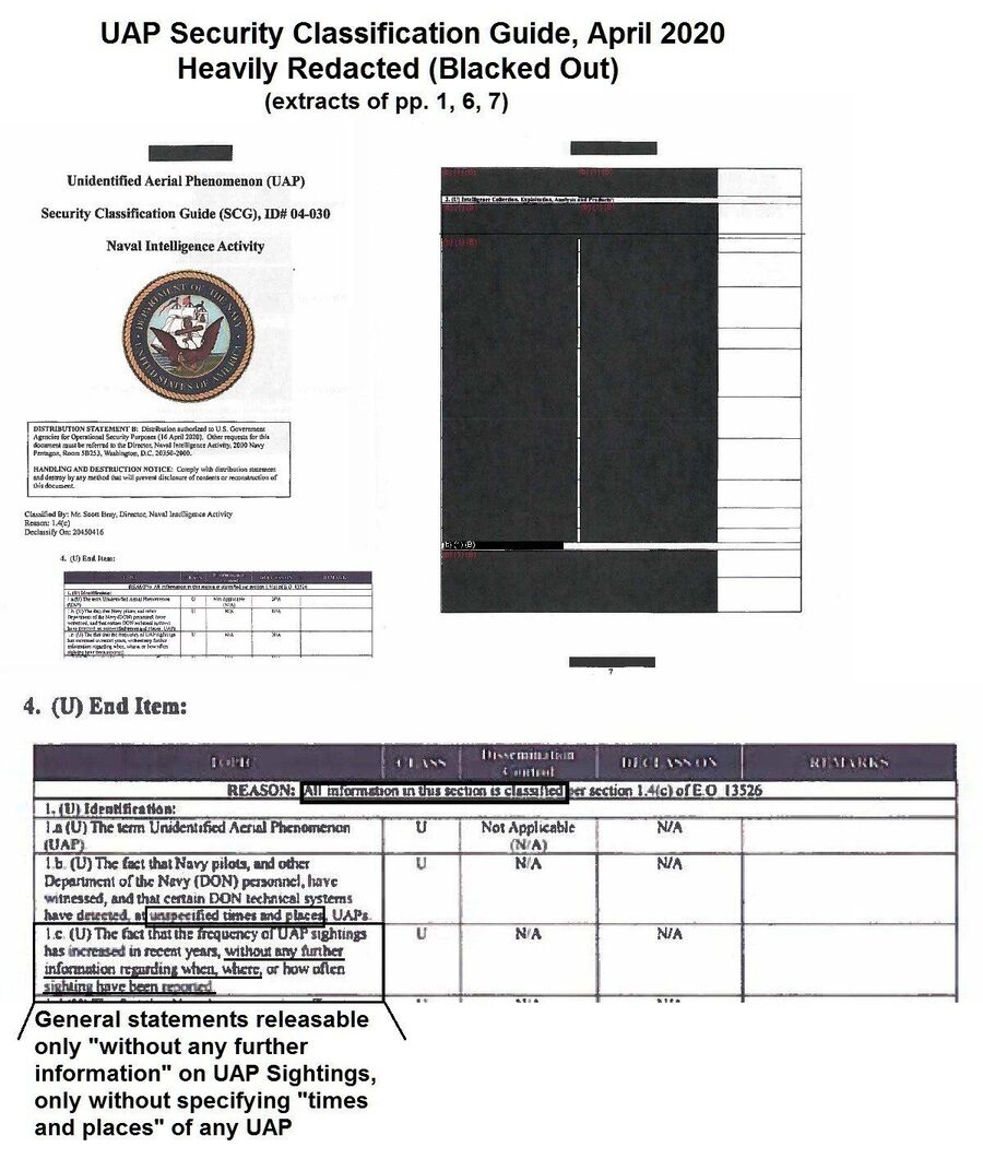 uap classification guide