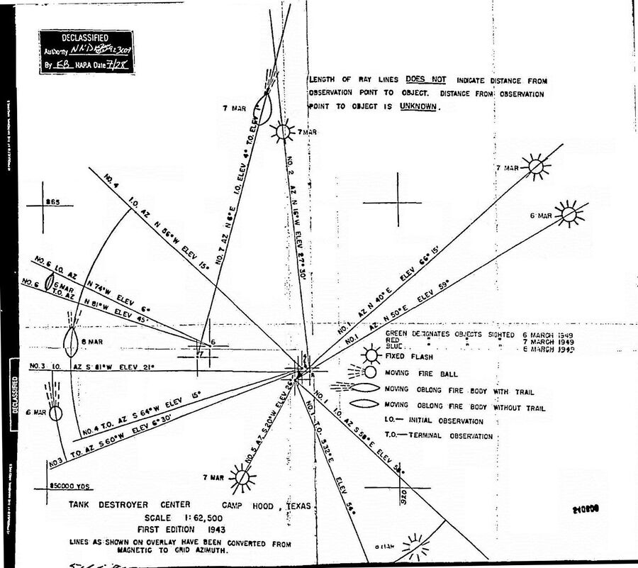 Click to enlarge UAP Tracking Network Record