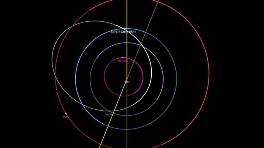 orbit asteroid