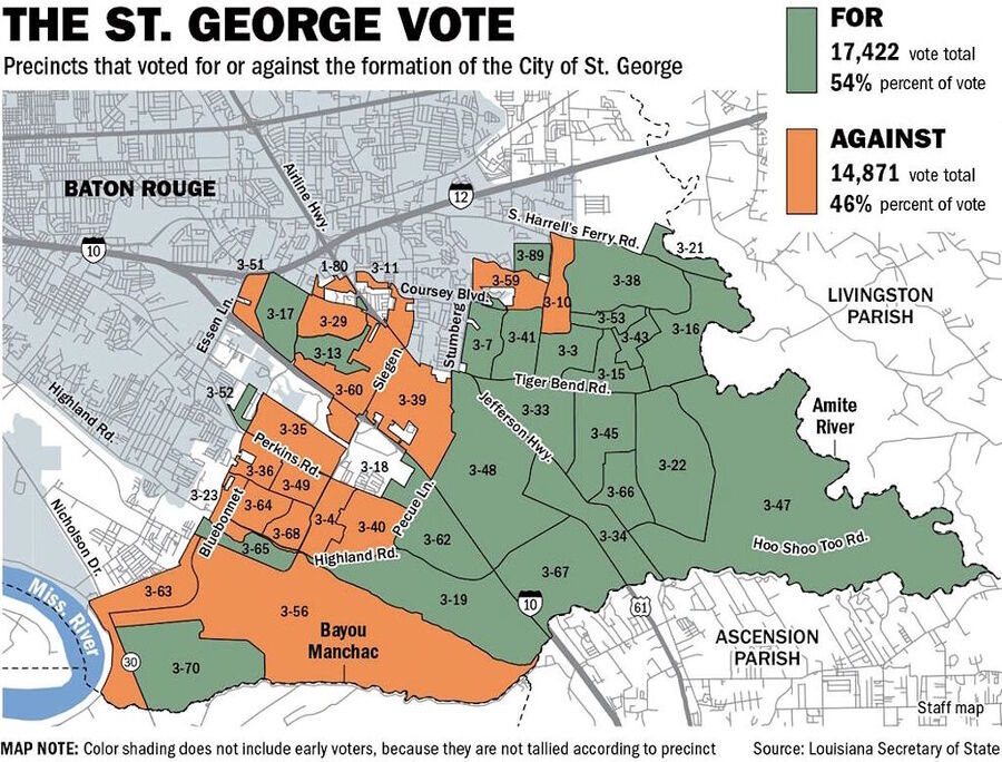 st george new city succede new orleans