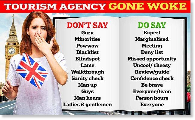 tourism UK