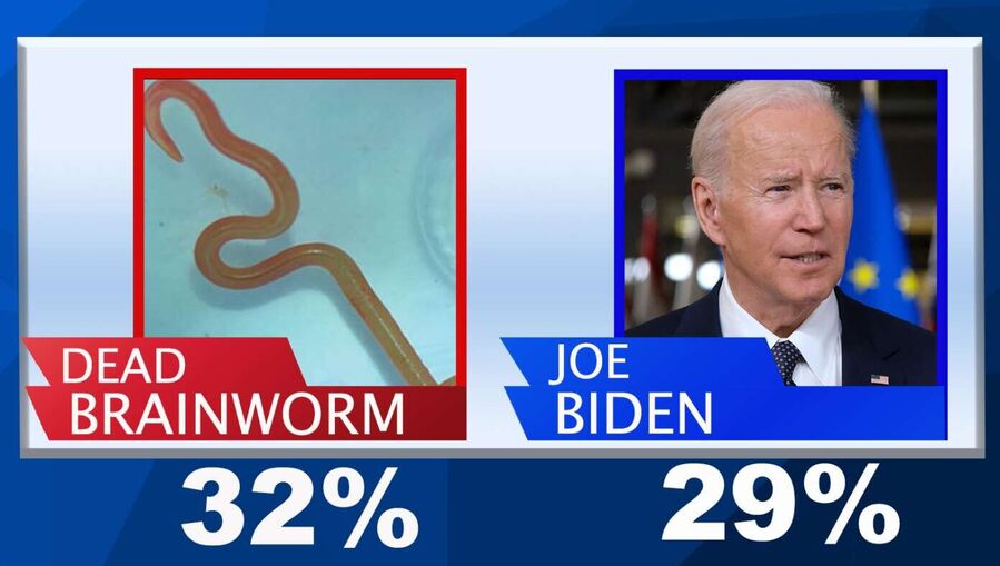 worm rfk brain biden poll satire