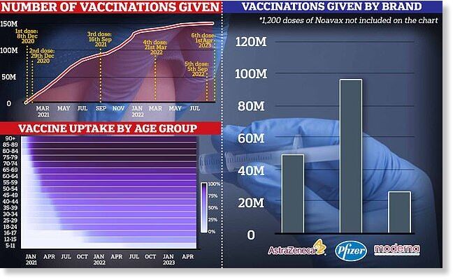 Click to enlarge daily mail