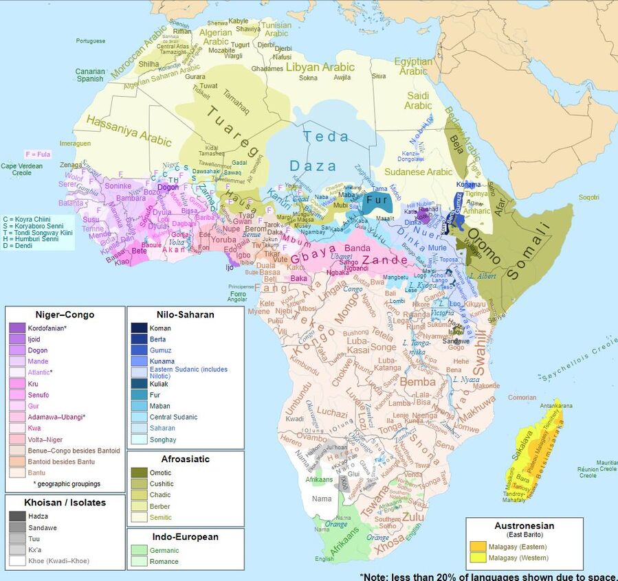 African Languages