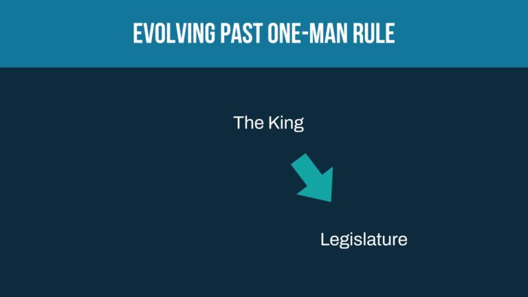 Evolving Past One-Man Rule