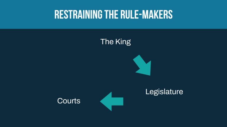 Restraining the Rule-Makers