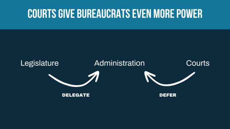 Courts Give Bureaucrats Even More Power