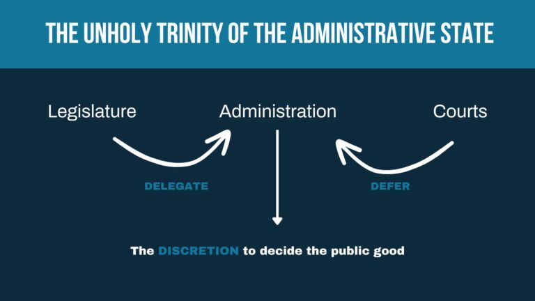 The Unholy Trinity of the Administrative State