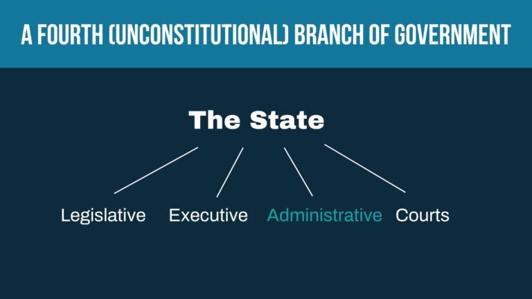 A Fourth [Unconstitutional] Branch of Government