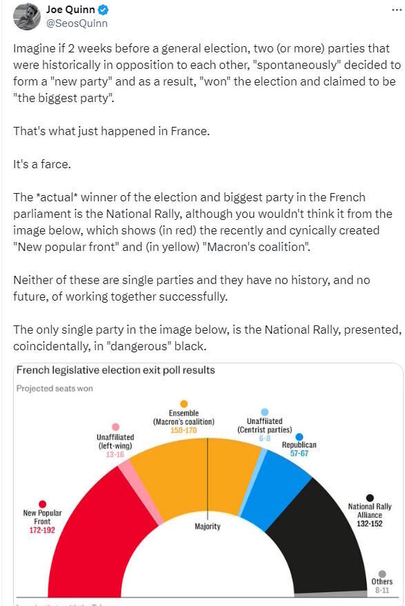 French election