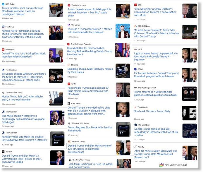 musk trump headlines