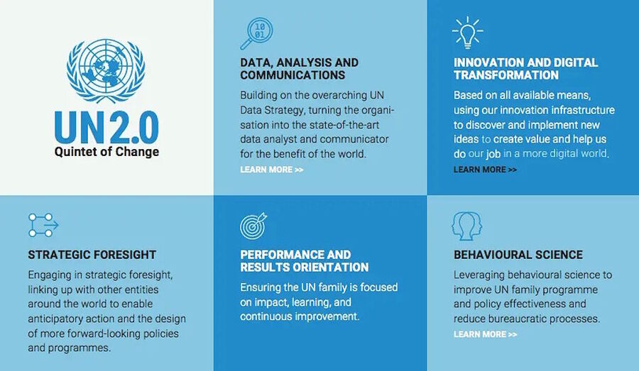un science tyranny global governance climate change 2.0