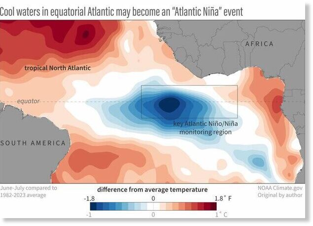 atlantic ocean temp