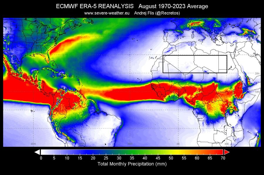 The Average monthly rainfall for August in the past 53 years, for the Saharan region