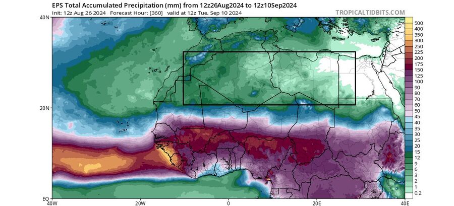 ECMWF ensemble total precipitation
