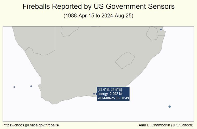 CNEOS South Africa fireball