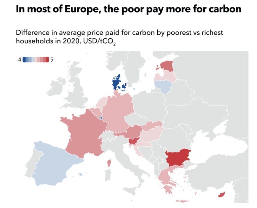 the poor pay for more carbon